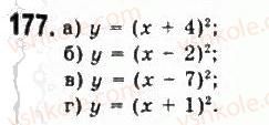 9-algebra-yui-malovanij-gm-litvinenko-gm-voznyak-2009--rozdil-2-kvadratichna-funktsiya-3-kvadratichna-funktsiya-ta-yiyi-grafik-177.jpg