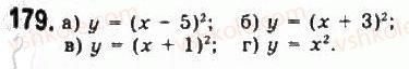 9-algebra-yui-malovanij-gm-litvinenko-gm-voznyak-2009--rozdil-2-kvadratichna-funktsiya-3-kvadratichna-funktsiya-ta-yiyi-grafik-179.jpg
