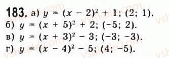 9-algebra-yui-malovanij-gm-litvinenko-gm-voznyak-2009--rozdil-2-kvadratichna-funktsiya-3-kvadratichna-funktsiya-ta-yiyi-grafik-183.jpg