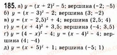 9-algebra-yui-malovanij-gm-litvinenko-gm-voznyak-2009--rozdil-2-kvadratichna-funktsiya-3-kvadratichna-funktsiya-ta-yiyi-grafik-185.jpg
