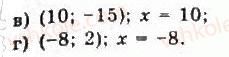 9-algebra-yui-malovanij-gm-litvinenko-gm-voznyak-2009--rozdil-2-kvadratichna-funktsiya-3-kvadratichna-funktsiya-ta-yiyi-grafik-194-rnd1512.jpg