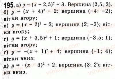9-algebra-yui-malovanij-gm-litvinenko-gm-voznyak-2009--rozdil-2-kvadratichna-funktsiya-3-kvadratichna-funktsiya-ta-yiyi-grafik-195.jpg