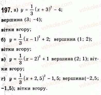 9-algebra-yui-malovanij-gm-litvinenko-gm-voznyak-2009--rozdil-2-kvadratichna-funktsiya-3-kvadratichna-funktsiya-ta-yiyi-grafik-197.jpg