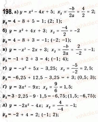 9-algebra-yui-malovanij-gm-litvinenko-gm-voznyak-2009--rozdil-2-kvadratichna-funktsiya-3-kvadratichna-funktsiya-ta-yiyi-grafik-198.jpg