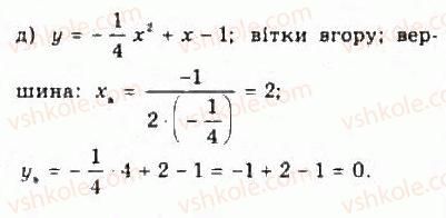 9-algebra-yui-malovanij-gm-litvinenko-gm-voznyak-2009--rozdil-2-kvadratichna-funktsiya-3-kvadratichna-funktsiya-ta-yiyi-grafik-200-rnd3547.jpg