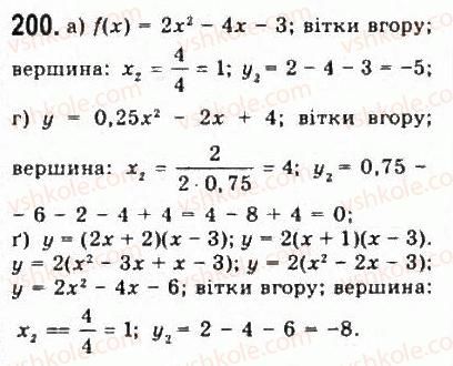 9-algebra-yui-malovanij-gm-litvinenko-gm-voznyak-2009--rozdil-2-kvadratichna-funktsiya-3-kvadratichna-funktsiya-ta-yiyi-grafik-200.jpg