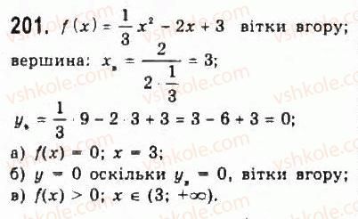 9-algebra-yui-malovanij-gm-litvinenko-gm-voznyak-2009--rozdil-2-kvadratichna-funktsiya-3-kvadratichna-funktsiya-ta-yiyi-grafik-201.jpg