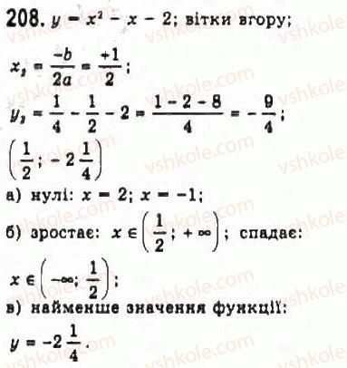 9-algebra-yui-malovanij-gm-litvinenko-gm-voznyak-2009--rozdil-2-kvadratichna-funktsiya-4-doslidzhennya-kvadratichnoyi-funktsiyi-i-peretvorennya-grafikiv-funktsij-208.jpg