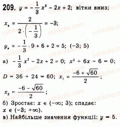 9-algebra-yui-malovanij-gm-litvinenko-gm-voznyak-2009--rozdil-2-kvadratichna-funktsiya-4-doslidzhennya-kvadratichnoyi-funktsiyi-i-peretvorennya-grafikiv-funktsij-209.jpg