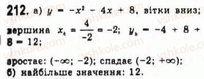 9-algebra-yui-malovanij-gm-litvinenko-gm-voznyak-2009--rozdil-2-kvadratichna-funktsiya-4-doslidzhennya-kvadratichnoyi-funktsiyi-i-peretvorennya-grafikiv-funktsij-212.jpg