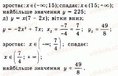 9-algebra-yui-malovanij-gm-litvinenko-gm-voznyak-2009--rozdil-2-kvadratichna-funktsiya-4-doslidzhennya-kvadratichnoyi-funktsiyi-i-peretvorennya-grafikiv-funktsij-213-rnd2468.jpg