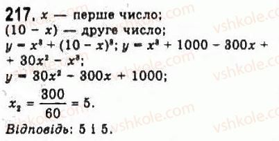 9-algebra-yui-malovanij-gm-litvinenko-gm-voznyak-2009--rozdil-2-kvadratichna-funktsiya-4-doslidzhennya-kvadratichnoyi-funktsiyi-i-peretvorennya-grafikiv-funktsij-217.jpg