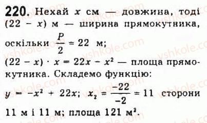 9-algebra-yui-malovanij-gm-litvinenko-gm-voznyak-2009--rozdil-2-kvadratichna-funktsiya-4-doslidzhennya-kvadratichnoyi-funktsiyi-i-peretvorennya-grafikiv-funktsij-220.jpg