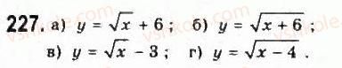 9-algebra-yui-malovanij-gm-litvinenko-gm-voznyak-2009--rozdil-2-kvadratichna-funktsiya-4-doslidzhennya-kvadratichnoyi-funktsiyi-i-peretvorennya-grafikiv-funktsij-227.jpg