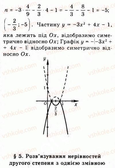 9-algebra-yui-malovanij-gm-litvinenko-gm-voznyak-2009--rozdil-2-kvadratichna-funktsiya-4-doslidzhennya-kvadratichnoyi-funktsiyi-i-peretvorennya-grafikiv-funktsij-230-rnd6685.jpg