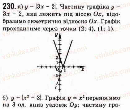 9-algebra-yui-malovanij-gm-litvinenko-gm-voznyak-2009--rozdil-2-kvadratichna-funktsiya-4-doslidzhennya-kvadratichnoyi-funktsiyi-i-peretvorennya-grafikiv-funktsij-230.jpg