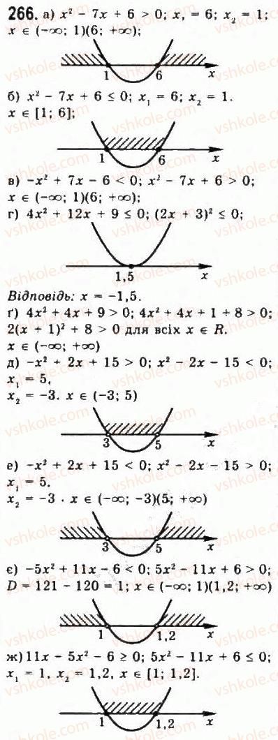 9-algebra-yui-malovanij-gm-litvinenko-gm-voznyak-2009--rozdil-3-kvadratni-nerivnosti-ta-sistemi-rivnyan-drugogo-stepenya-5-rozvyazuvannya-nerivnostej-drugogo-stepenya-z-odniyeyu-zminnoyu-266.jpg