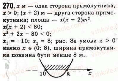 9-algebra-yui-malovanij-gm-litvinenko-gm-voznyak-2009--rozdil-3-kvadratni-nerivnosti-ta-sistemi-rivnyan-drugogo-stepenya-5-rozvyazuvannya-nerivnostej-drugogo-stepenya-z-odniyeyu-zminnoyu-270.jpg