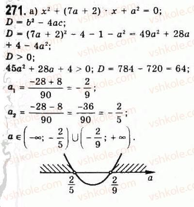 9-algebra-yui-malovanij-gm-litvinenko-gm-voznyak-2009--rozdil-3-kvadratni-nerivnosti-ta-sistemi-rivnyan-drugogo-stepenya-5-rozvyazuvannya-nerivnostej-drugogo-stepenya-z-odniyeyu-zminnoyu-271.jpg
