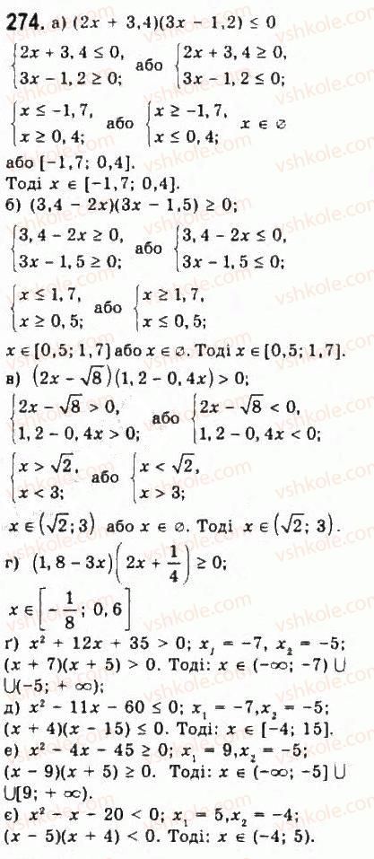 9-algebra-yui-malovanij-gm-litvinenko-gm-voznyak-2009--rozdil-3-kvadratni-nerivnosti-ta-sistemi-rivnyan-drugogo-stepenya-5-rozvyazuvannya-nerivnostej-drugogo-stepenya-z-odniyeyu-zminnoyu-274.jpg