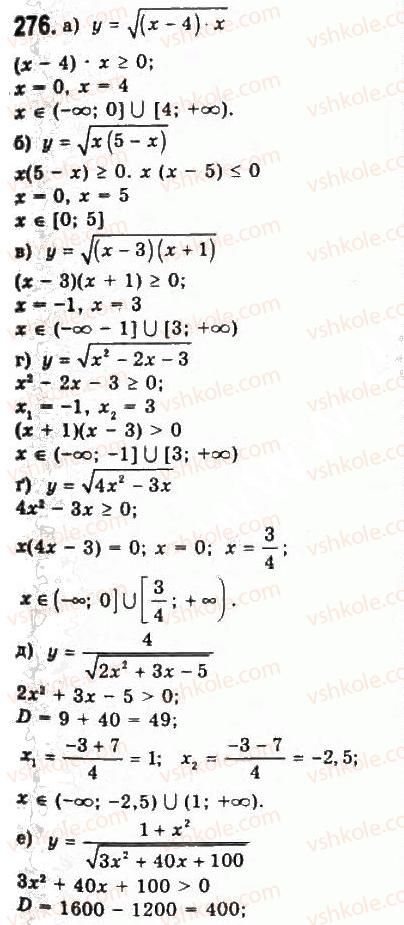 9-algebra-yui-malovanij-gm-litvinenko-gm-voznyak-2009--rozdil-3-kvadratni-nerivnosti-ta-sistemi-rivnyan-drugogo-stepenya-5-rozvyazuvannya-nerivnostej-drugogo-stepenya-z-odniyeyu-zminnoyu-276.jpg