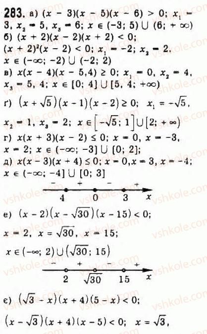 9-algebra-yui-malovanij-gm-litvinenko-gm-voznyak-2009--rozdil-3-kvadratni-nerivnosti-ta-sistemi-rivnyan-drugogo-stepenya-5-rozvyazuvannya-nerivnostej-drugogo-stepenya-z-odniyeyu-zminnoyu-283.jpg
