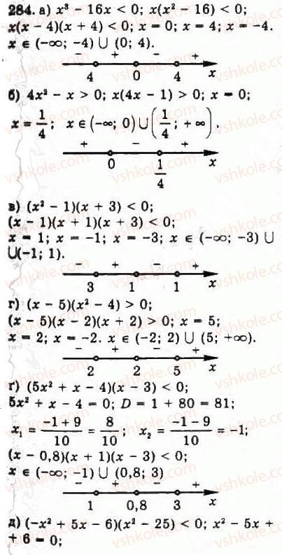 9-algebra-yui-malovanij-gm-litvinenko-gm-voznyak-2009--rozdil-3-kvadratni-nerivnosti-ta-sistemi-rivnyan-drugogo-stepenya-5-rozvyazuvannya-nerivnostej-drugogo-stepenya-z-odniyeyu-zminnoyu-284.jpg