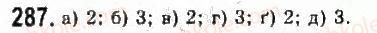9-algebra-yui-malovanij-gm-litvinenko-gm-voznyak-2009--rozdil-3-kvadratni-nerivnosti-ta-sistemi-rivnyan-drugogo-stepenya-6-sistemi-rivnyan-drugogo-stepenya-z-dvoma-zminnimi-287.jpg