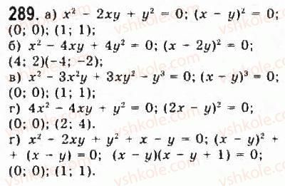 9-algebra-yui-malovanij-gm-litvinenko-gm-voznyak-2009--rozdil-3-kvadratni-nerivnosti-ta-sistemi-rivnyan-drugogo-stepenya-6-sistemi-rivnyan-drugogo-stepenya-z-dvoma-zminnimi-289.jpg