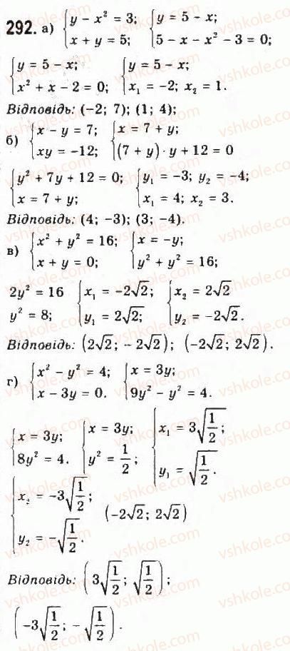 9-algebra-yui-malovanij-gm-litvinenko-gm-voznyak-2009--rozdil-3-kvadratni-nerivnosti-ta-sistemi-rivnyan-drugogo-stepenya-6-sistemi-rivnyan-drugogo-stepenya-z-dvoma-zminnimi-292.jpg