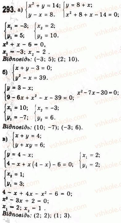 9-algebra-yui-malovanij-gm-litvinenko-gm-voznyak-2009--rozdil-3-kvadratni-nerivnosti-ta-sistemi-rivnyan-drugogo-stepenya-6-sistemi-rivnyan-drugogo-stepenya-z-dvoma-zminnimi-293.jpg
