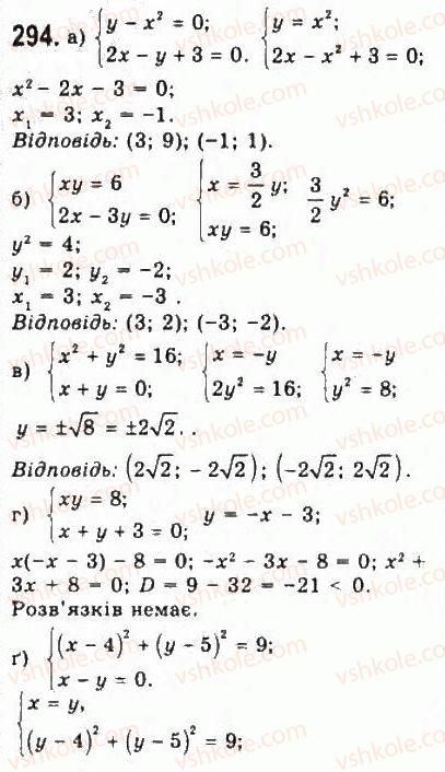 9-algebra-yui-malovanij-gm-litvinenko-gm-voznyak-2009--rozdil-3-kvadratni-nerivnosti-ta-sistemi-rivnyan-drugogo-stepenya-6-sistemi-rivnyan-drugogo-stepenya-z-dvoma-zminnimi-294.jpg