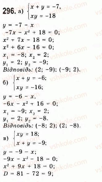 9-algebra-yui-malovanij-gm-litvinenko-gm-voznyak-2009--rozdil-3-kvadratni-nerivnosti-ta-sistemi-rivnyan-drugogo-stepenya-6-sistemi-rivnyan-drugogo-stepenya-z-dvoma-zminnimi-296.jpg