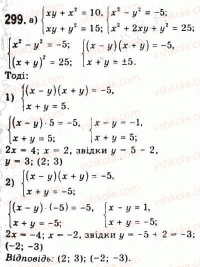 9-algebra-yui-malovanij-gm-litvinenko-gm-voznyak-2009--rozdil-3-kvadratni-nerivnosti-ta-sistemi-rivnyan-drugogo-stepenya-6-sistemi-rivnyan-drugogo-stepenya-z-dvoma-zminnimi-299.jpg
