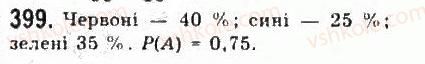 9-algebra-yui-malovanij-gm-litvinenko-gm-voznyak-2009--rozdil-4-elementi-prikladnoyi-matematiki-8-elementi-teoriyi-imovirnostej-399.jpg