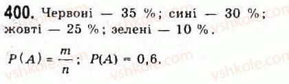9-algebra-yui-malovanij-gm-litvinenko-gm-voznyak-2009--rozdil-4-elementi-prikladnoyi-matematiki-8-elementi-teoriyi-imovirnostej-400.jpg