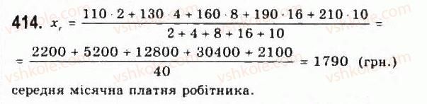 9-algebra-yui-malovanij-gm-litvinenko-gm-voznyak-2009--rozdil-4-elementi-prikladnoyi-matematiki-9-elementi-matematichnoyi-statistiki-414.jpg