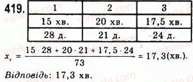 9-algebra-yui-malovanij-gm-litvinenko-gm-voznyak-2009--rozdil-4-elementi-prikladnoyi-matematiki-9-elementi-matematichnoyi-statistiki-419.jpg
