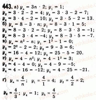 9-algebra-yui-malovanij-gm-litvinenko-gm-voznyak-2009--rozdil-5-chislovi-poslidovnosti-10-arifmetichna-progresiya-443.jpg