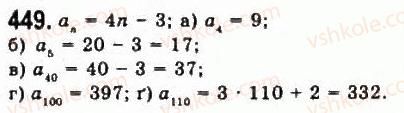 9-algebra-yui-malovanij-gm-litvinenko-gm-voznyak-2009--rozdil-5-chislovi-poslidovnosti-10-arifmetichna-progresiya-449.jpg