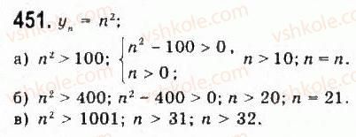 9-algebra-yui-malovanij-gm-litvinenko-gm-voznyak-2009--rozdil-5-chislovi-poslidovnosti-10-arifmetichna-progresiya-451.jpg
