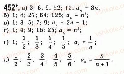 9-algebra-yui-malovanij-gm-litvinenko-gm-voznyak-2009--rozdil-5-chislovi-poslidovnosti-10-arifmetichna-progresiya-452.jpg