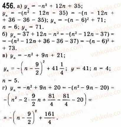 9-algebra-yui-malovanij-gm-litvinenko-gm-voznyak-2009--rozdil-5-chislovi-poslidovnosti-10-arifmetichna-progresiya-456.jpg