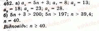 9-algebra-yui-malovanij-gm-litvinenko-gm-voznyak-2009--rozdil-5-chislovi-poslidovnosti-10-arifmetichna-progresiya-462.jpg