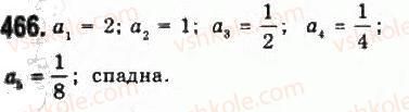 9-algebra-yui-malovanij-gm-litvinenko-gm-voznyak-2009--rozdil-5-chislovi-poslidovnosti-10-arifmetichna-progresiya-466.jpg