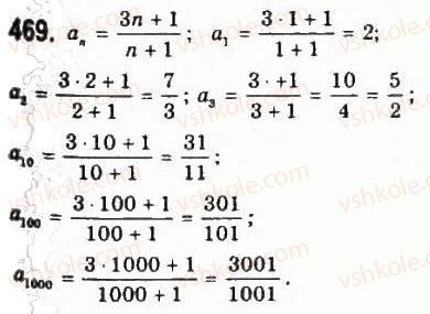 9-algebra-yui-malovanij-gm-litvinenko-gm-voznyak-2009--rozdil-5-chislovi-poslidovnosti-10-arifmetichna-progresiya-469.jpg