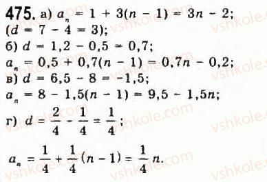 9-algebra-yui-malovanij-gm-litvinenko-gm-voznyak-2009--rozdil-5-chislovi-poslidovnosti-10-arifmetichna-progresiya-475.jpg