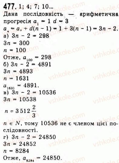 9-algebra-yui-malovanij-gm-litvinenko-gm-voznyak-2009--rozdil-5-chislovi-poslidovnosti-10-arifmetichna-progresiya-477.jpg