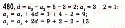 9-algebra-yui-malovanij-gm-litvinenko-gm-voznyak-2009--rozdil-5-chislovi-poslidovnosti-10-arifmetichna-progresiya-480.jpg