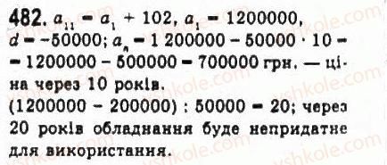 9-algebra-yui-malovanij-gm-litvinenko-gm-voznyak-2009--rozdil-5-chislovi-poslidovnosti-10-arifmetichna-progresiya-482.jpg